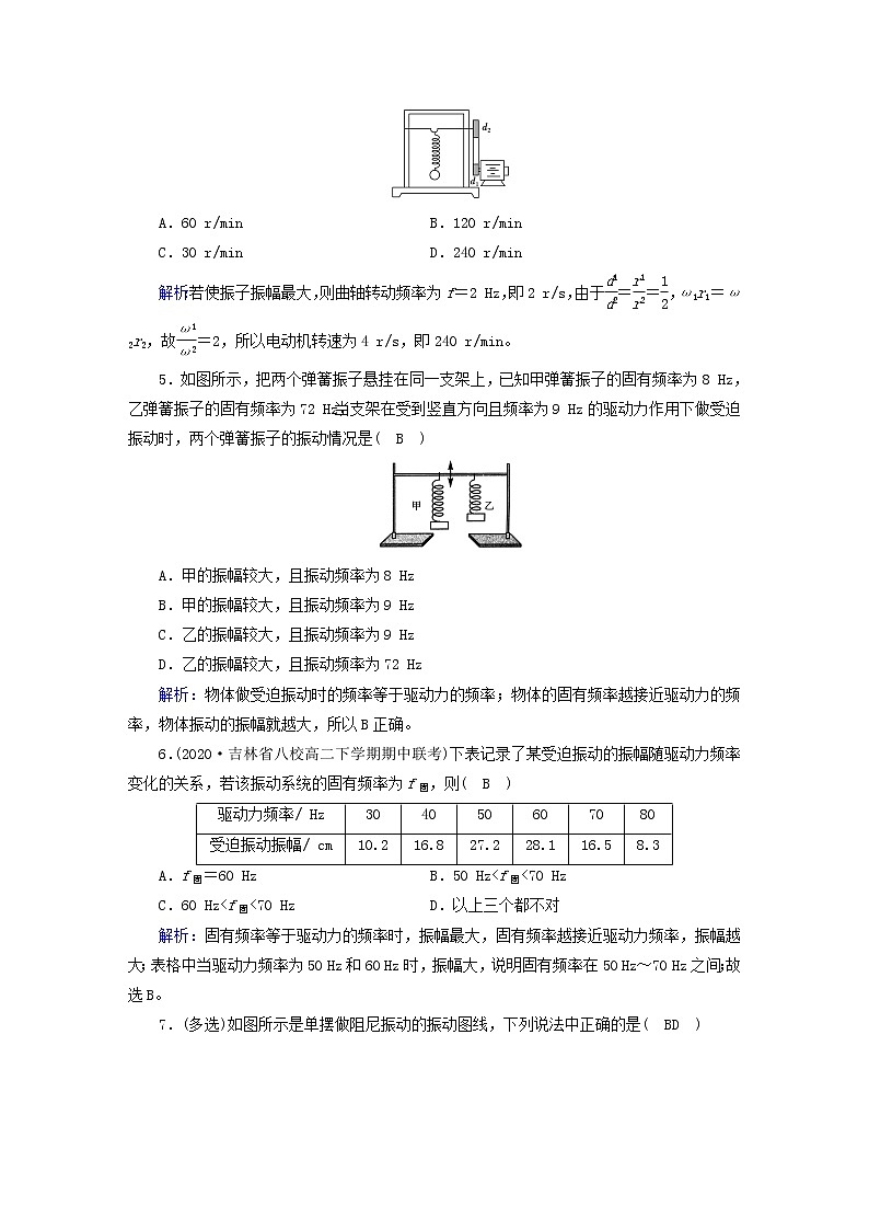 新人教版高中物理选择性必修第一册第二章机械振动6受迫振动共振夯基提能作业含答案02