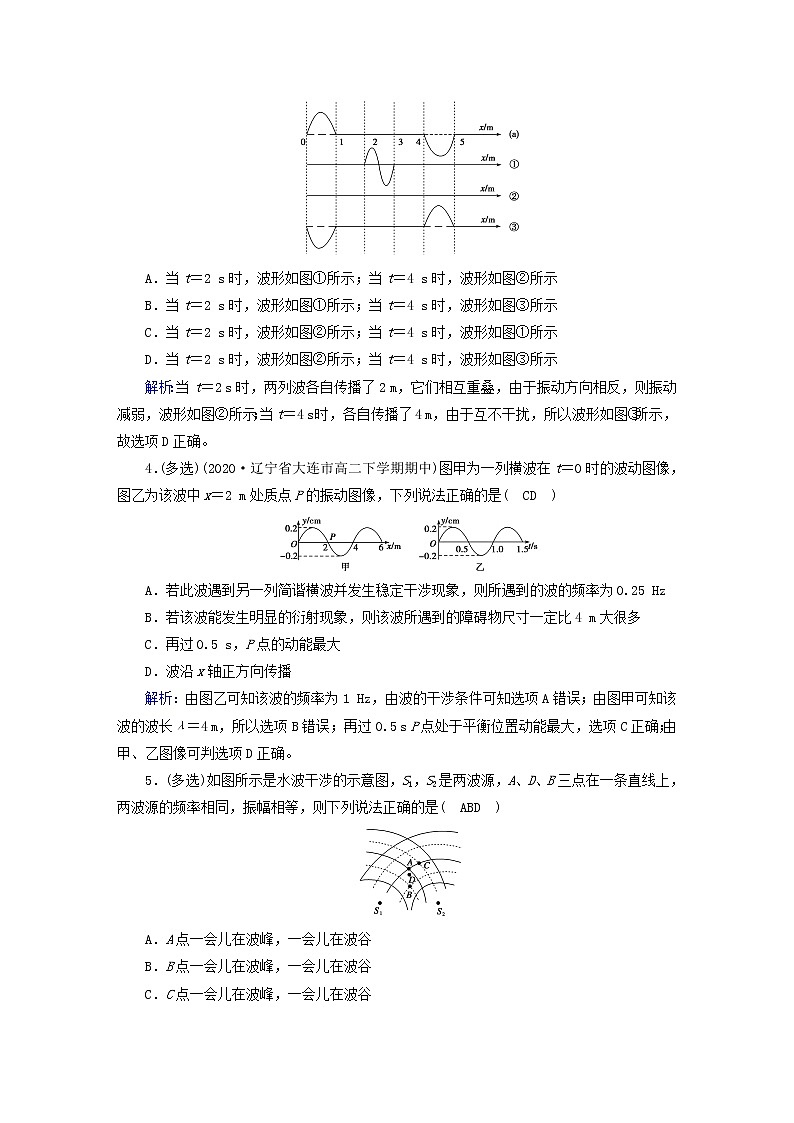 新人教版高中物理选择性必修第一册第三章机械波4波的干涉夯基提能作业含答案02