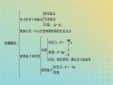 新人教版高中物理選擇性必修第一冊(cè)第二章機(jī)械振動(dòng)章末小結(jié)課件