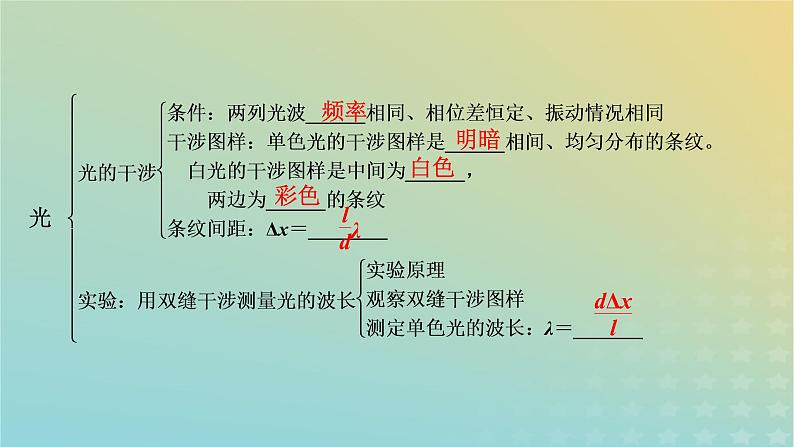 新人教版高中物理选择性必修第一册第四章光章末小结课件第6页