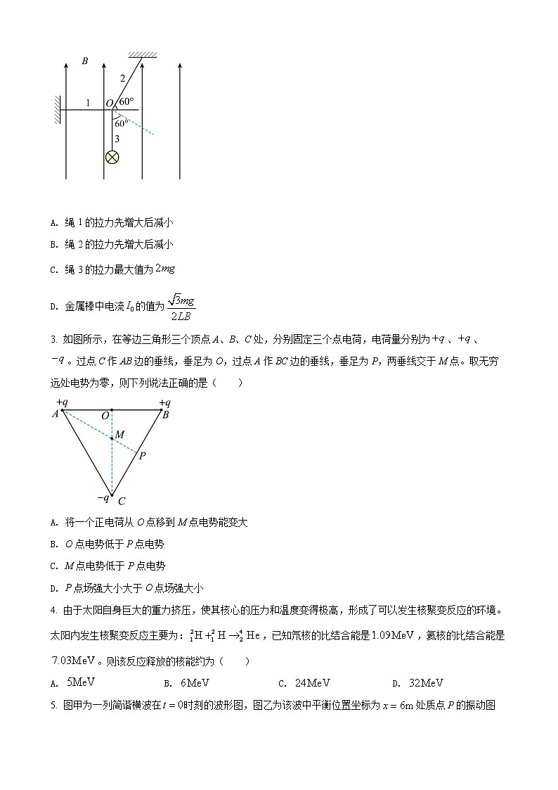 2023届河北省五个一名校联盟高三（上）摸底考试物理试题（原卷版）第2页