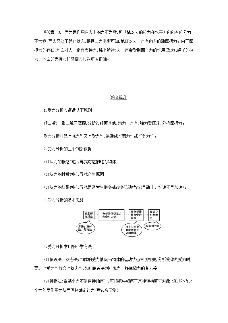 鲁科版高中物理必修第一册第3章相互作用章末总结试卷02