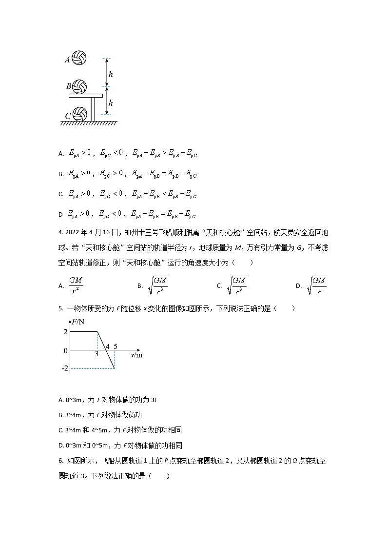 2021-2022学年河北省张家口市高一下学期第二次阶段检测物理试卷第2页