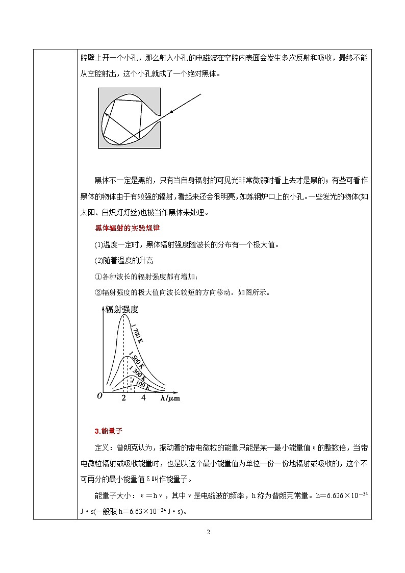 人教版（2019）高中物理必修三13.5《能量量子化》课件+教案+同步习题+学案02