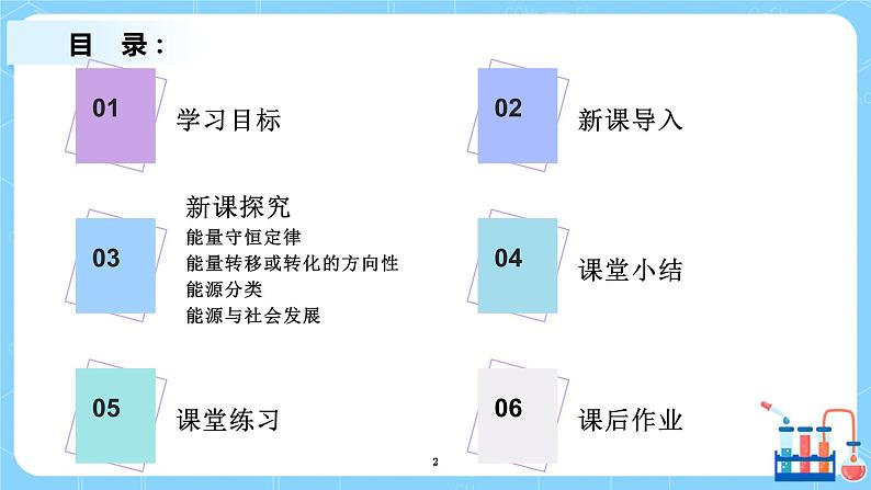 人教版（2019）高中物理必修三12.4《能源与可持续发展》课件+教案+同步习题+学案02