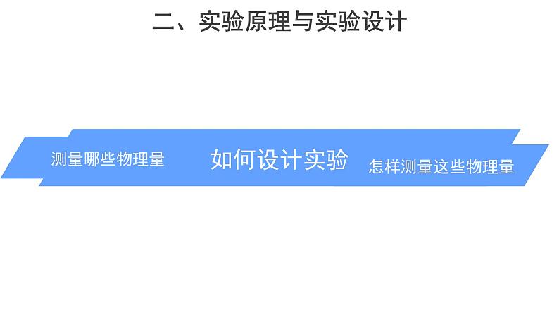 统编人教版高中物理必修 第一册《1 实验：探究小车速度随时间变化的规律》优质课件1第8页