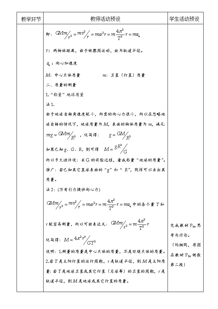 统编人教版高中物理必修 第二册《3 万有引力理论的成就》优秀教案第2页