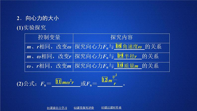 统编人教版高中物理必修 第二册《2 向心力》优质教学课件1第5页