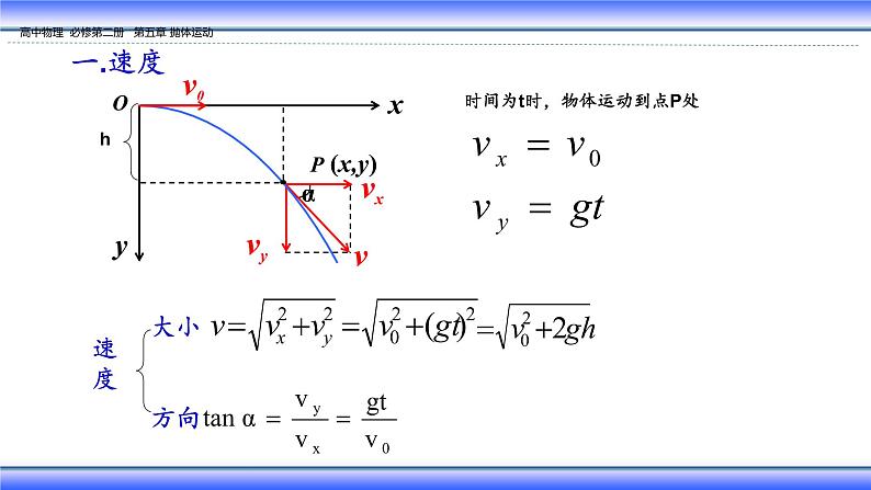 统编人教版高中物理必修 第二册《4 抛体运动的规律》课件2第3页