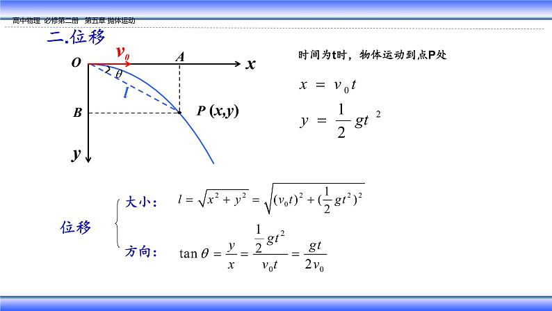 统编人教版高中物理必修 第二册《4 抛体运动的规律》课件2第4页