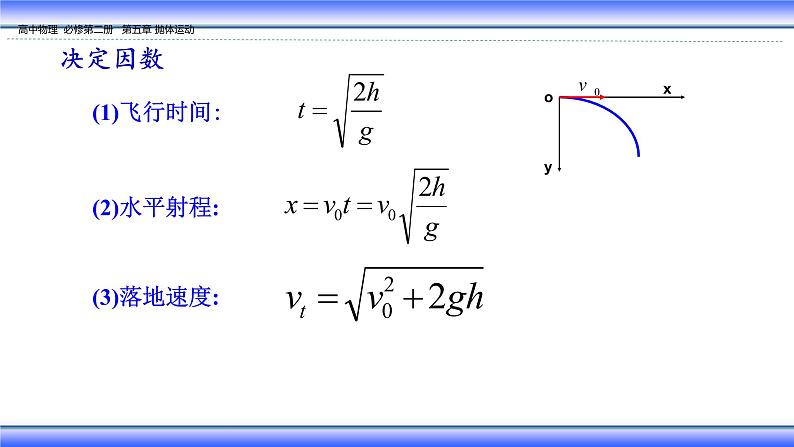 统编人教版高中物理必修 第二册《4 抛体运动的规律》课件2第7页