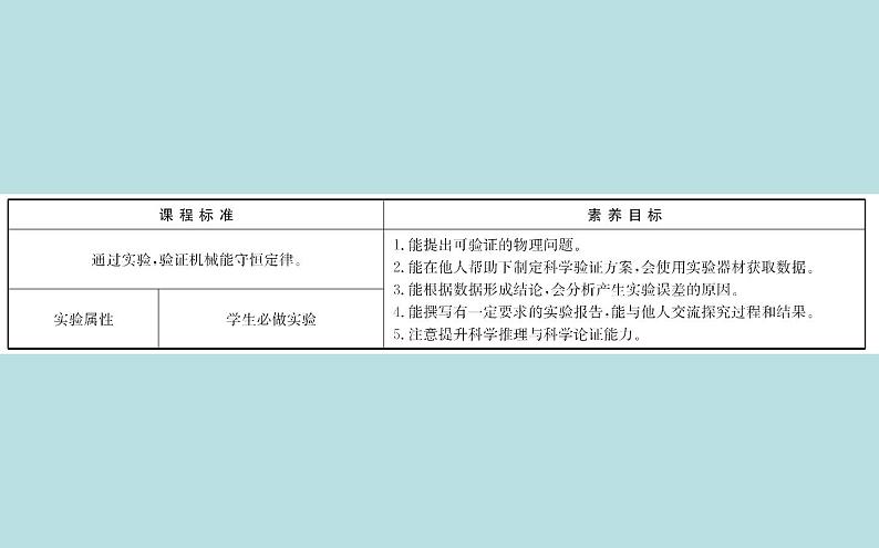 统编人教版高中物理必修 第二册《5 实验：验证机械能守恒定律》课件1第2页