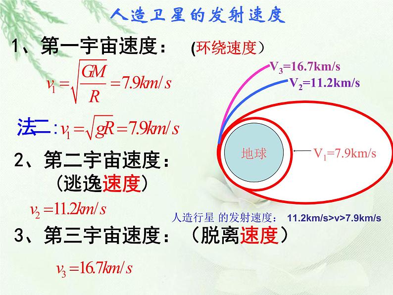 统编人教版高中物理必修 第二册《1 行星的运动》课件第8页