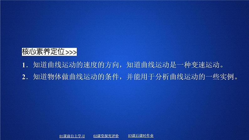 统编人教版高中物理必修 第二册《1 曲线运动》课件1第2页