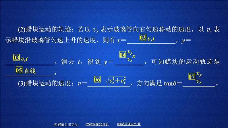 统编人教版高中物理必修 第二册《2 运动的合成与分解》课件205