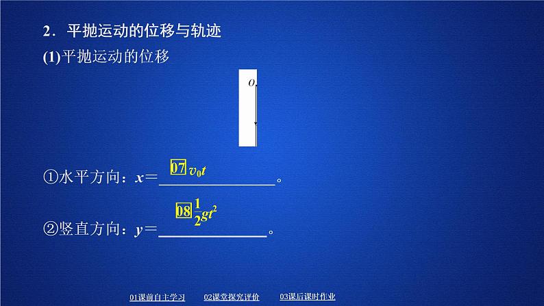 统编人教版高中物理必修 第二册《4 抛体运动的规律》课件1第6页