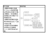 统编人教版高中物理必修 第二册《1 功与功率》优质教学课件1