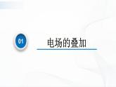 沪科版（2020）物理必修三9.3《电场力 电场强度》第2课时 电场的叠加 课件+视频