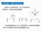 沪科版（2020）物理必修三9.3《电场力 电场强度》第2课时 电场的叠加 课件+视频