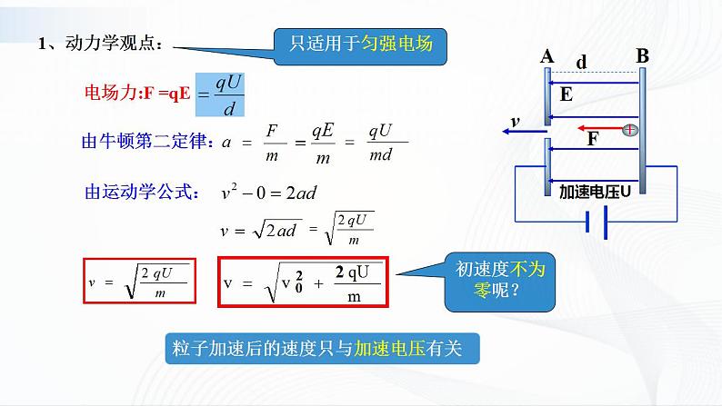 沪科版（2020）物理必修三9.5《带电粒子在电场中的运动》第2课时 带电粒子在加速电场和偏转电场中运动 课件+视频08