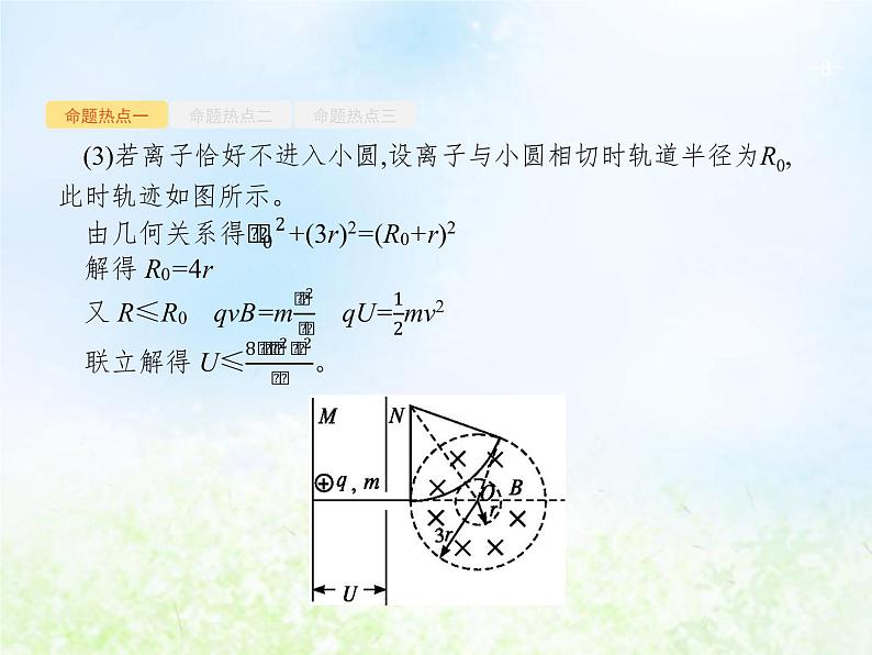 人教版高考物理二轮复习第10讲带电粒子在组合场复合场中的运动课件08