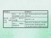人教版高考物理二轮复习第5讲功功率动能定理课件