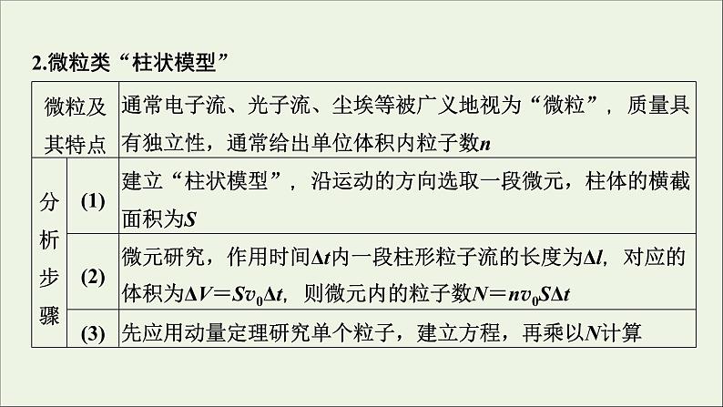 人教版高考物理一轮复习第6章动量动量守恒定律章末提升核心素养培养课件08