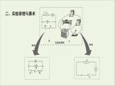 人教版高考物理一轮复习第8章恒定电流实验11测定电源的电动势和内阻课件