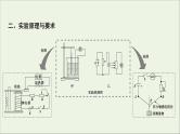 人教版高考物理一轮复习第11章交变电流传感器实验15利用传感器制作简单的自动控制装置课件