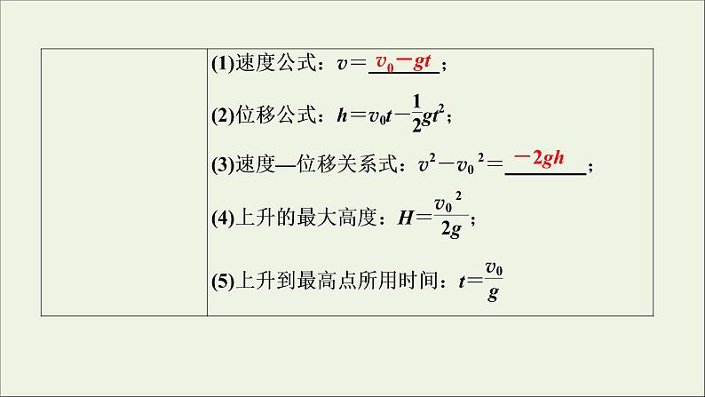 人教版高考物理一轮复习第1章运动的描述匀变速直线运动第2讲匀变速直线运动的规律课件07