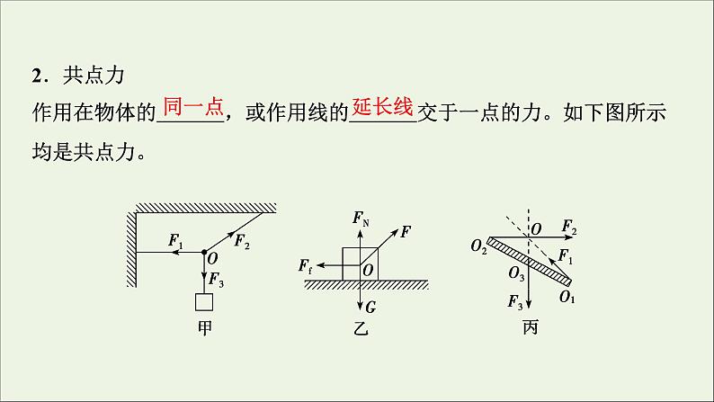 人教版高考物理一轮复习第2章相互作用第2讲力的合成与分解课件03