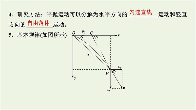 人教版高考物理一轮复习第4章曲线运动万有引力与航天第2讲抛体运动课件03