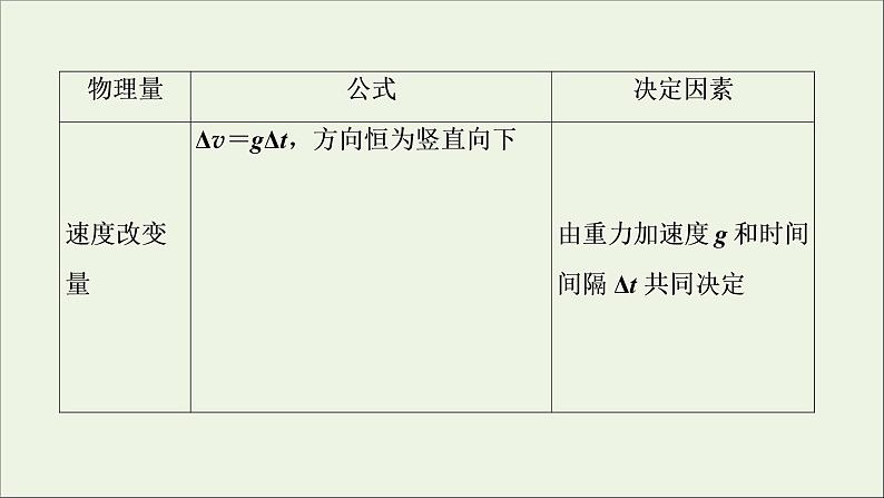 人教版高考物理一轮复习第4章曲线运动万有引力与航天第2讲抛体运动课件08