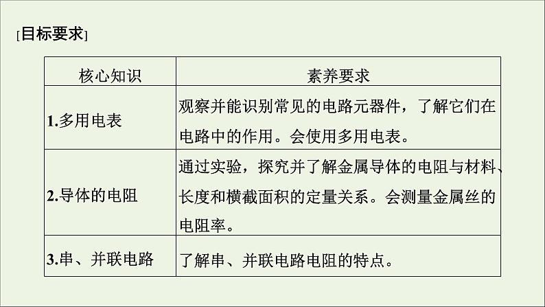 人教版高考物理一轮复习第8章恒定电流第1讲电流电阻电功电功率课件第2页