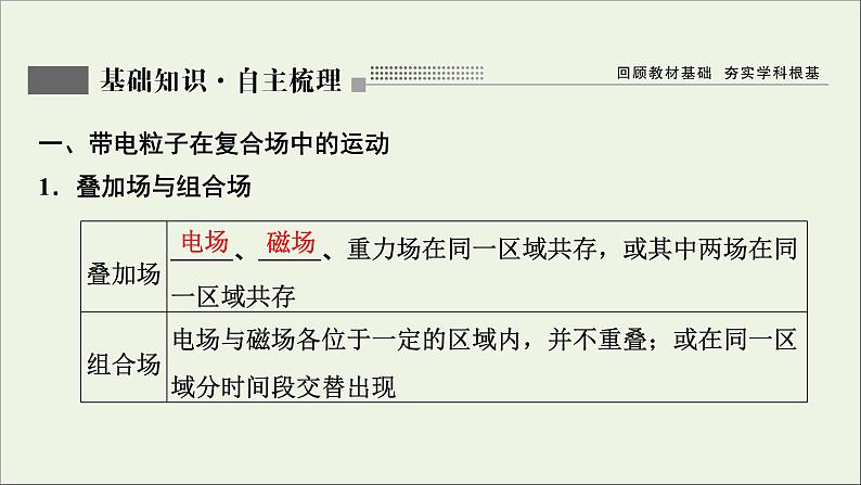 人教版高考物理一轮复习第9章磁场第3讲带电粒子在复合场中的运动课件02