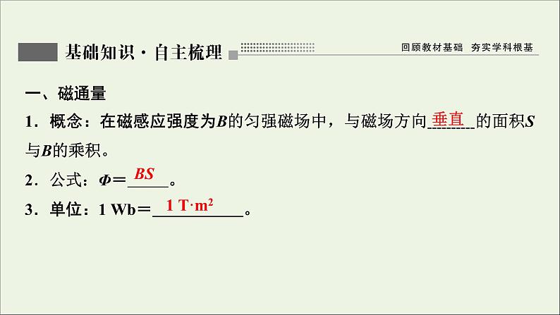 人教版高考物理一轮复习第10章电磁感应第1讲电磁感应现象楞次定律课件第4页