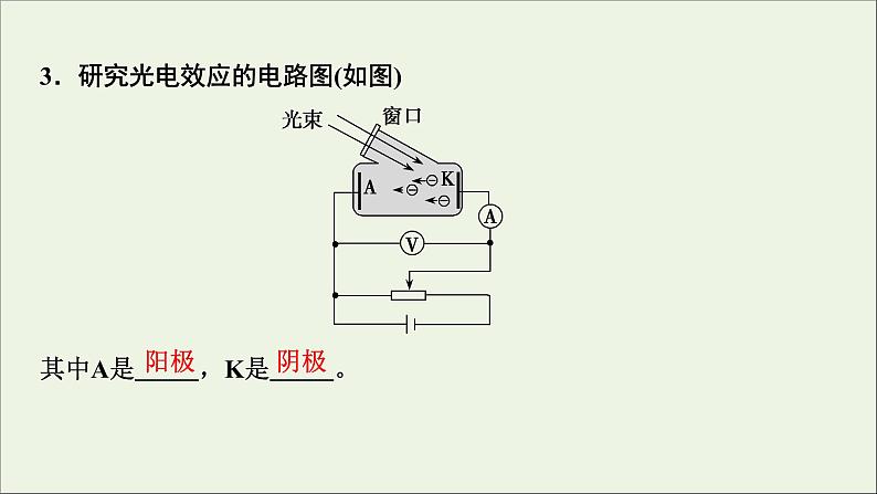 人教版高考物理一轮复习第12章近代物理初步第1讲光电效应波粒二象性课件第6页