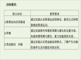 人教版高考物理一轮复习第14章机械振动与机械波光电磁波与相对论第1讲机械振动课件