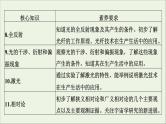 人教版高考物理一轮复习第14章机械振动与机械波光电磁波与相对论第1讲机械振动课件