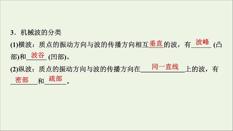 人教版高考物理一轮复习第14章机械振动与机械波光电磁波与相对论第2讲机械波课件04