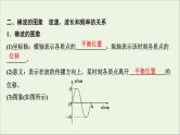 人教版高考物理一轮复习第14章机械振动与机械波光电磁波与相对论第2讲机械波课件