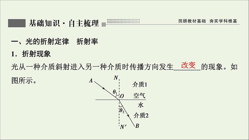 人教版高考物理一轮复习第14章机械振动与机械波光电磁波与相对论第3讲光的折射全反射课件02