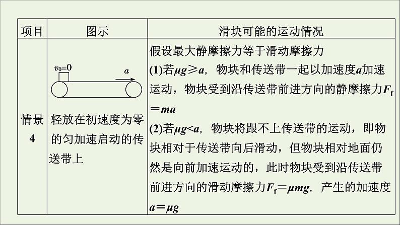 人教版高考物理一轮复习第3章牛顿运动定律专题突破2动力学中的两类典型问题课件04