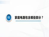 沪科版（2020）物理必修三10.8《家庭电路》课件