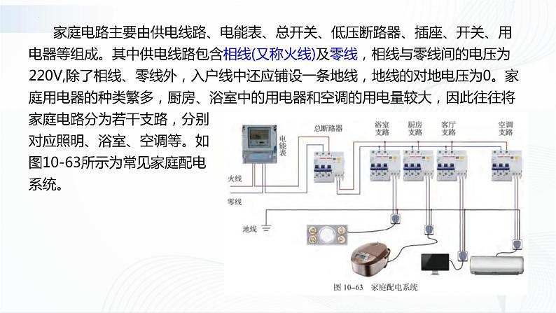 沪科版（2020）物理必修三10.8《家庭电路》课件第5页