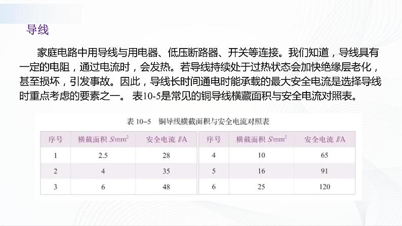 沪科版（2020）物理必修三10.8《家庭电路》课件第7页