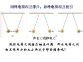 统编人教版高中物理必修 第三册《2 库仑定律》精品课件2