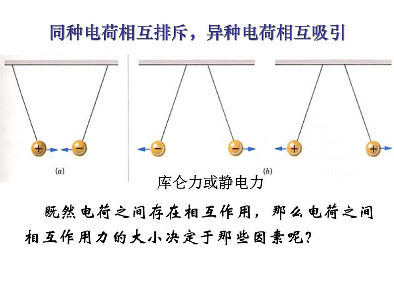 统编人教版高中物理必修 第三册《2 库仑定律》精品课件204