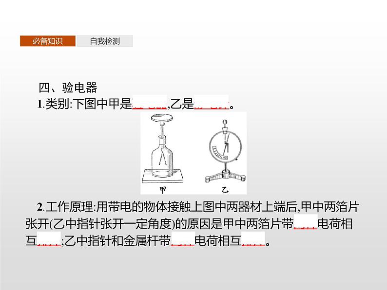 统编人教版高中物理必修 第三册《1 电荷》课件第6页