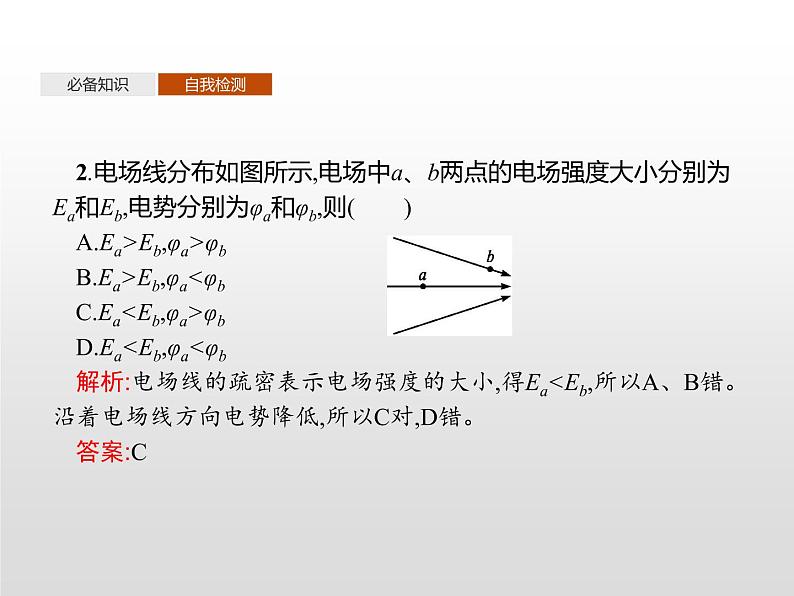 统编人教版高中物理必修 第三册《1 电势能和电势》优秀课件2第8页